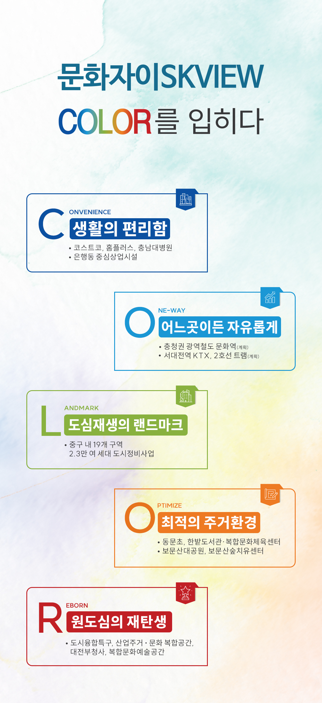 대전문화자이SK뷰-모델하우스-특장점.jpg